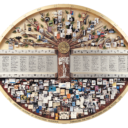 Shadow box collage containing many miniature 3D orthopedic items. Art won CLIO Healthcare Award.
