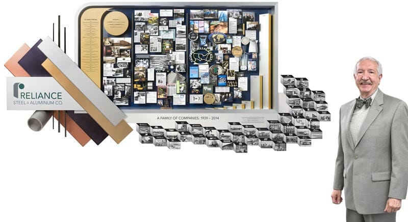 Reliance Steel & Aluminum 75th anniversary art. Features New York stock exchange medallion, growth chart, timeline, company souvenirs, all locations
