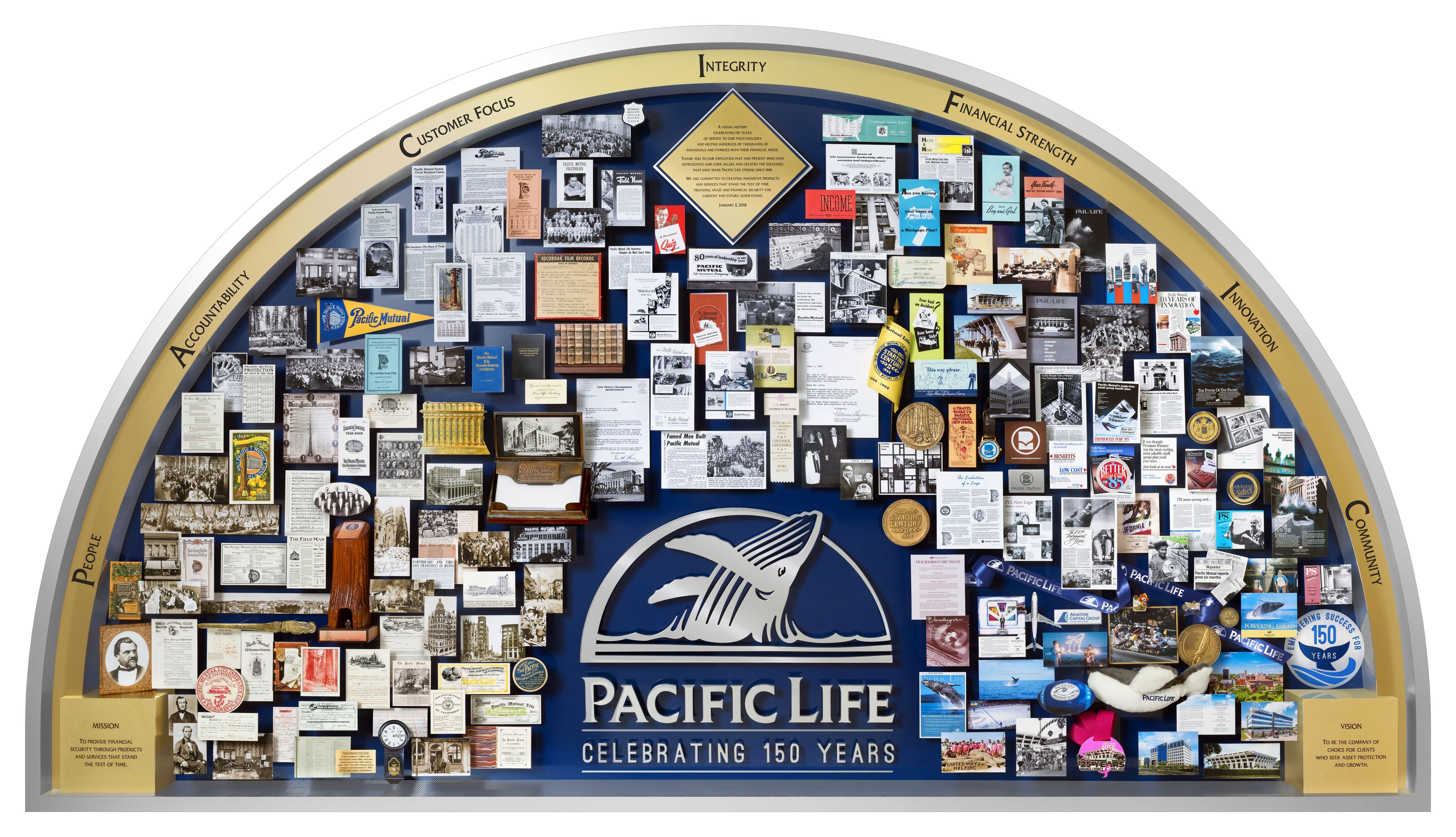 Pacific Live 150 Years | One of a Kind Art