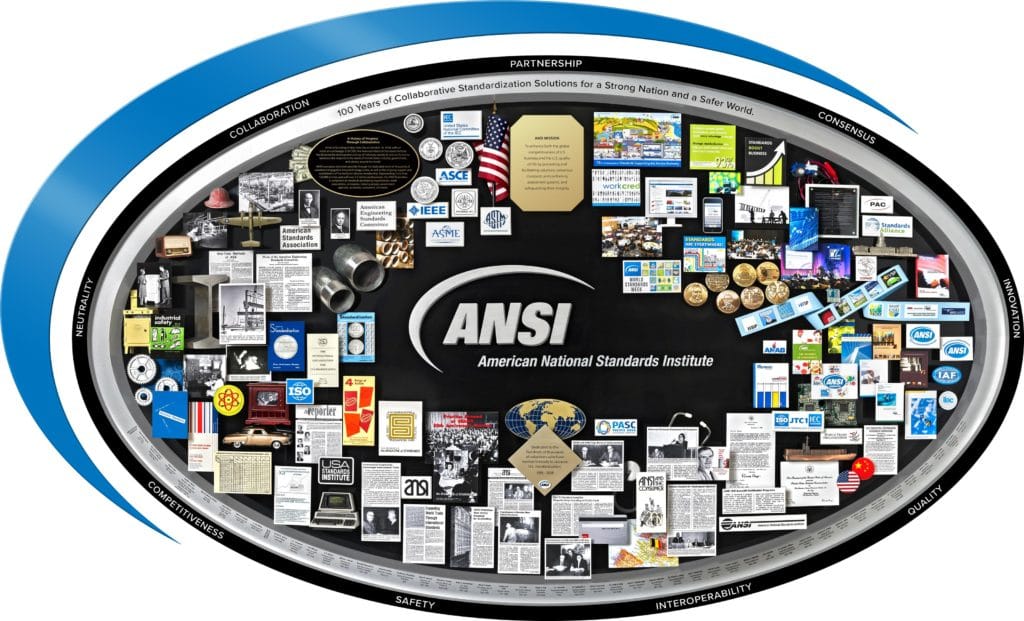 ANSI 100th anniversary lobby art. Created for American National Standards Institute and reproduced as an interactive website feature and posters. This tribute honors leaders, whose names are engraved in the border.