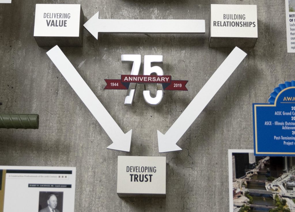 Close-up of 75th anniversary logo and values in commemorative collage
