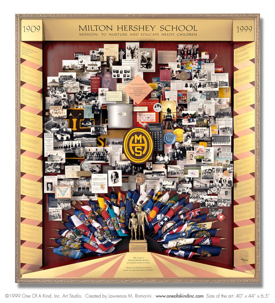 Milton Hershey School