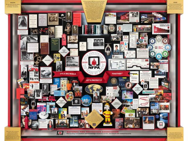 National Fire Protection Association 125th 3-dimensional anniversary art. Includes many 3D items including sparky bobblehead, firetruck, baseball, fire hydrant.