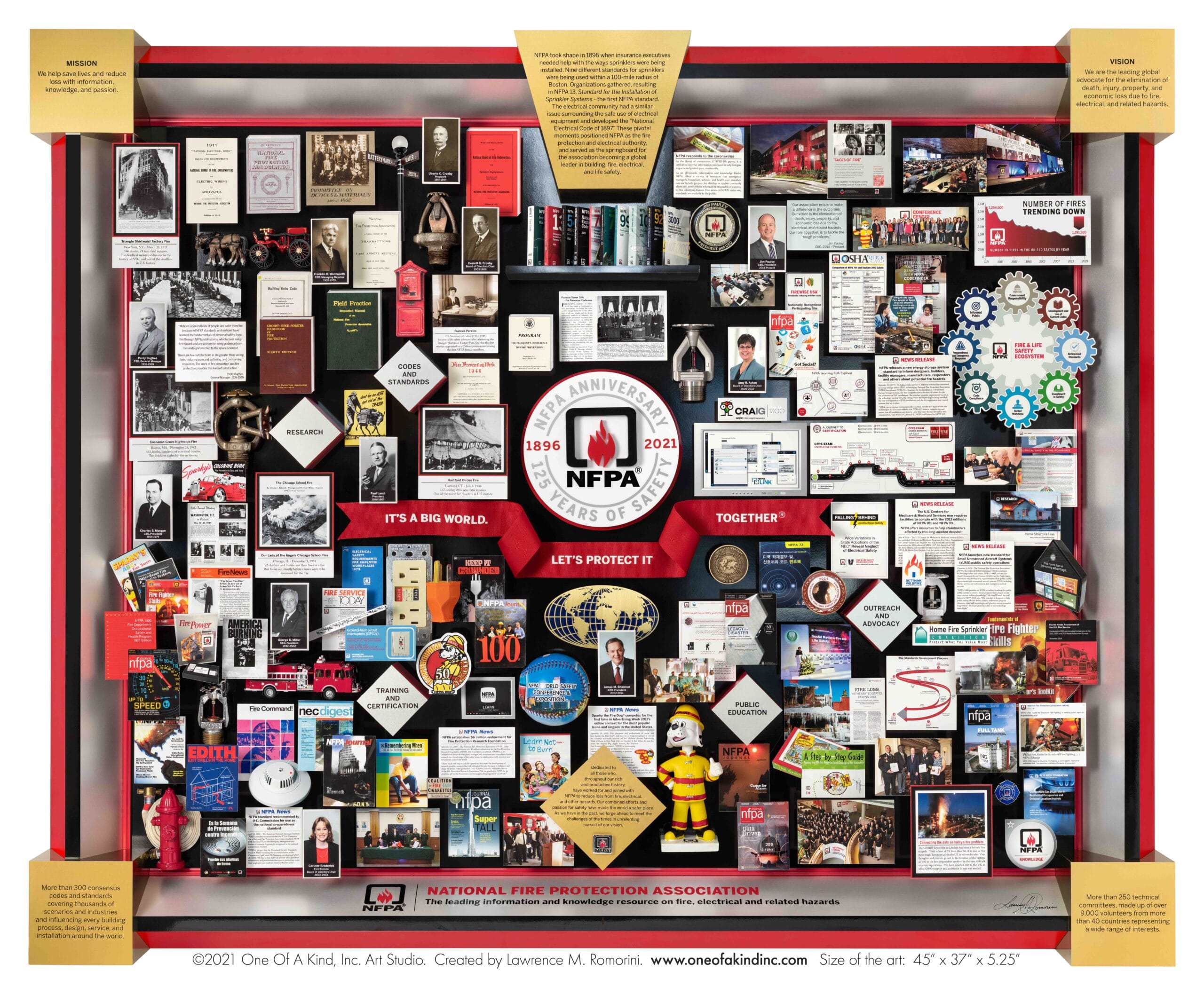National Fire Protection Association 125th 3-dimensional anniversary art. Includes many 3D items including sparky bobblehead, firetruck, baseball, fire hydrant.
