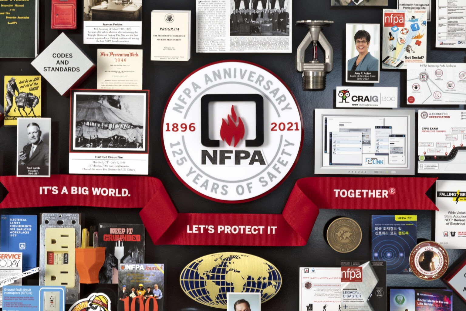National Fire Protection Association's 125th 3dimensional Anniversary Art