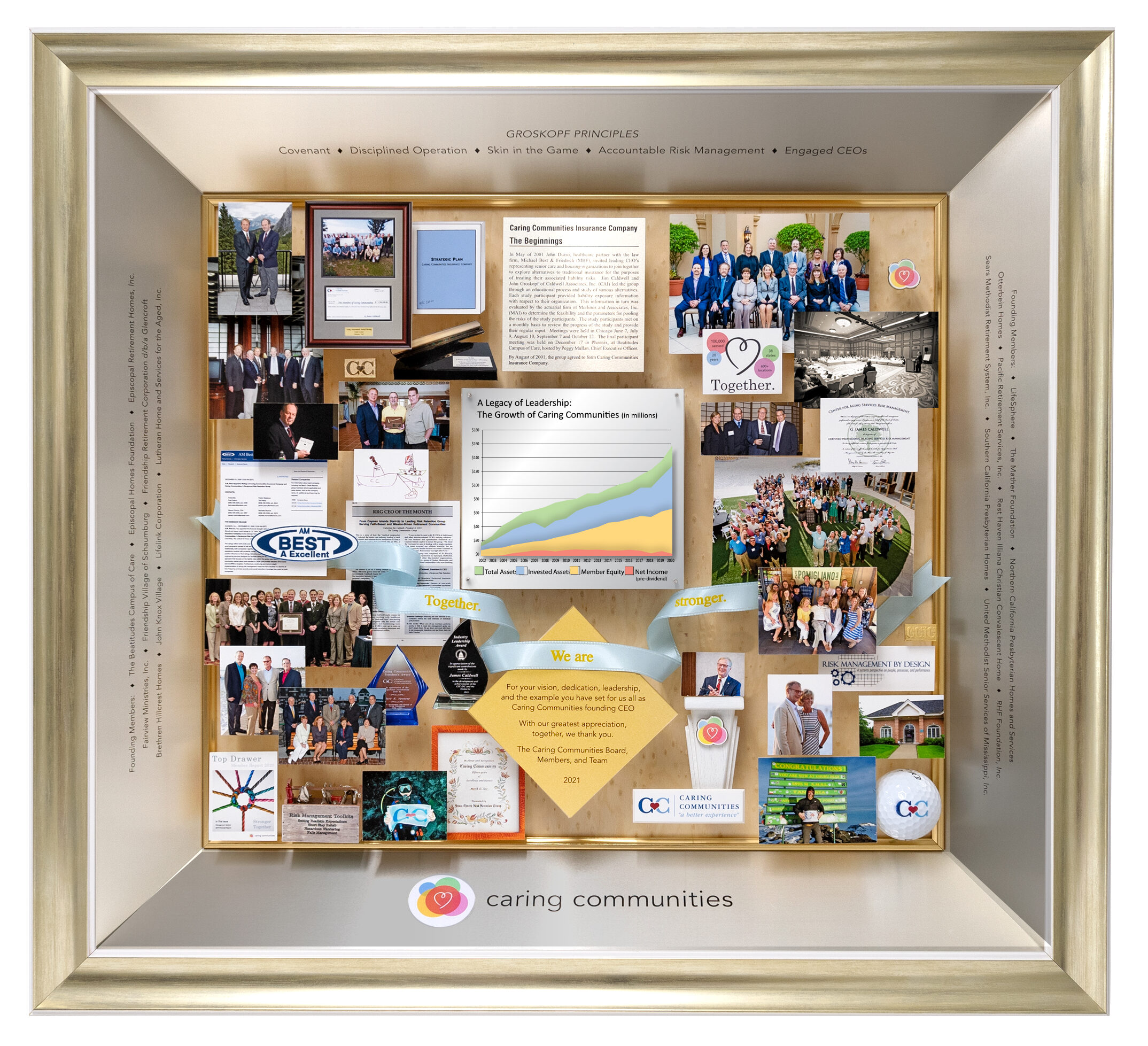 Large 3-dimensional collage personalized and custom-made for the founding CEO of a retirement company. 3D graph on plexiglass shows growth over 20 years.