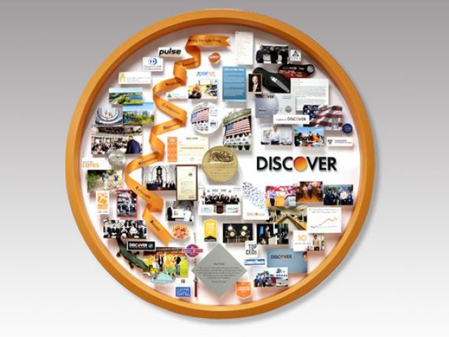 discover