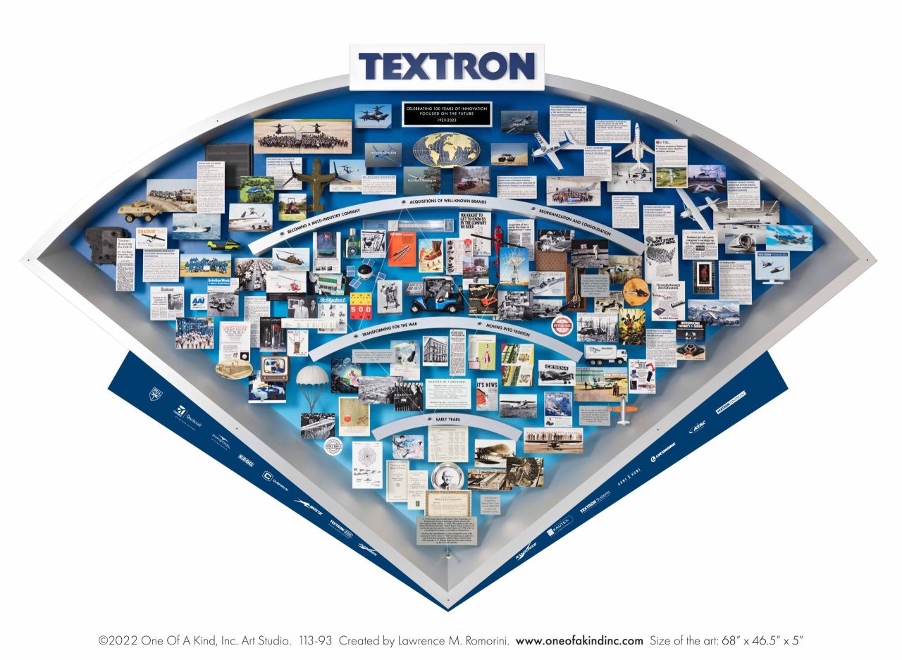 Large shadow box collage commemorating Textron's 100th anniversary