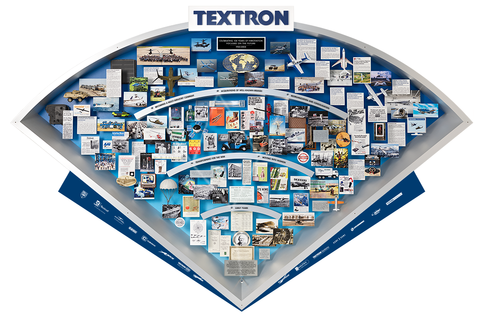 Large shadow box collage commemorating Textron's 100th anniversary