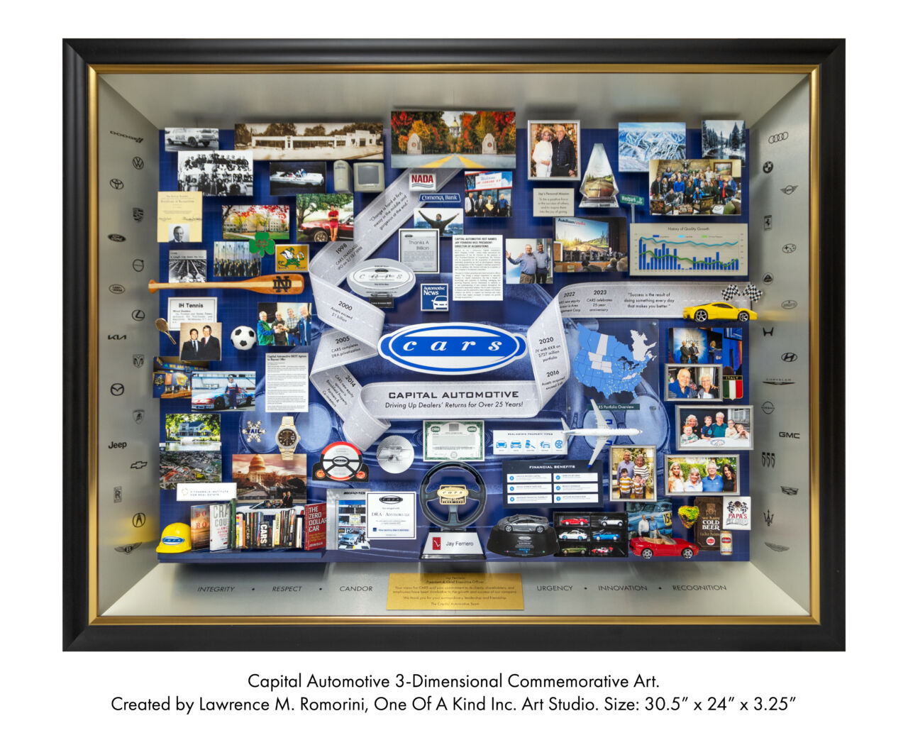 Capital Automotive
