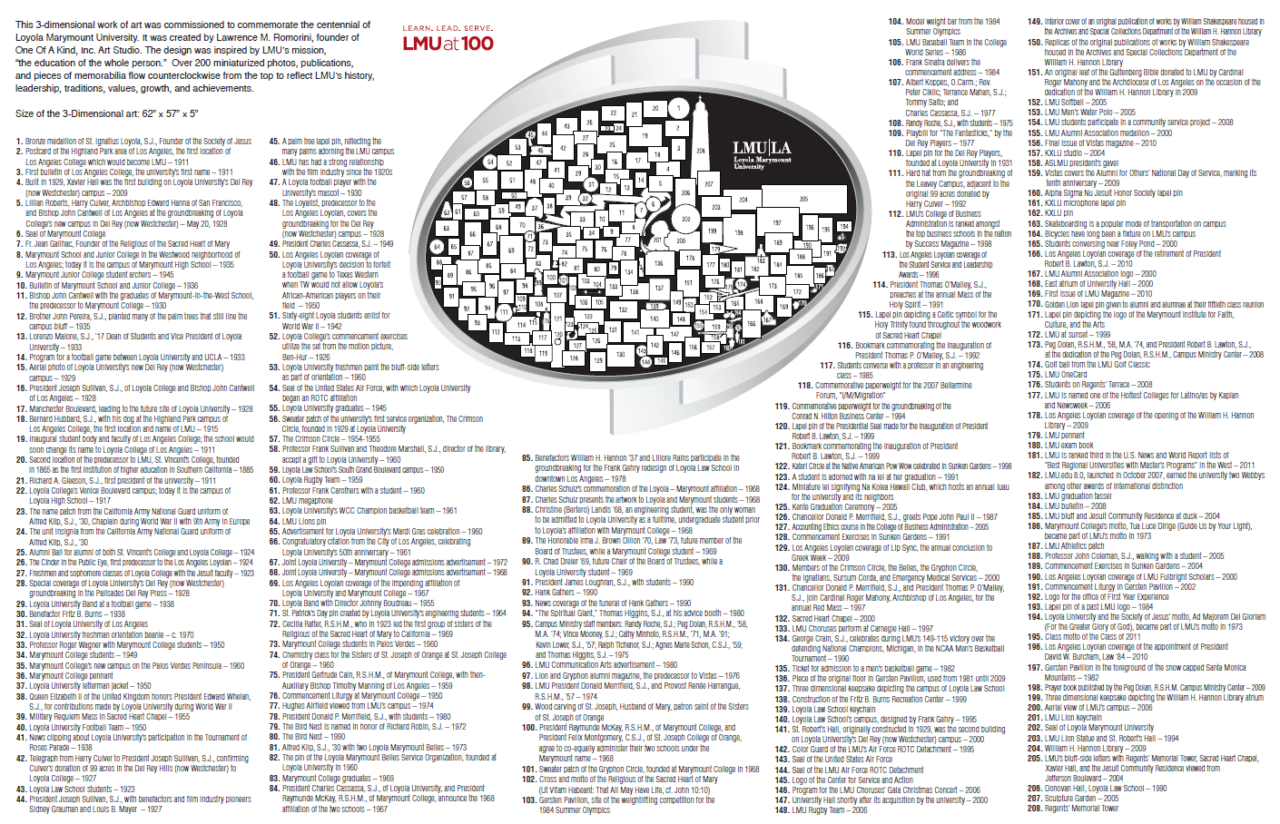 LMU Key screenshot