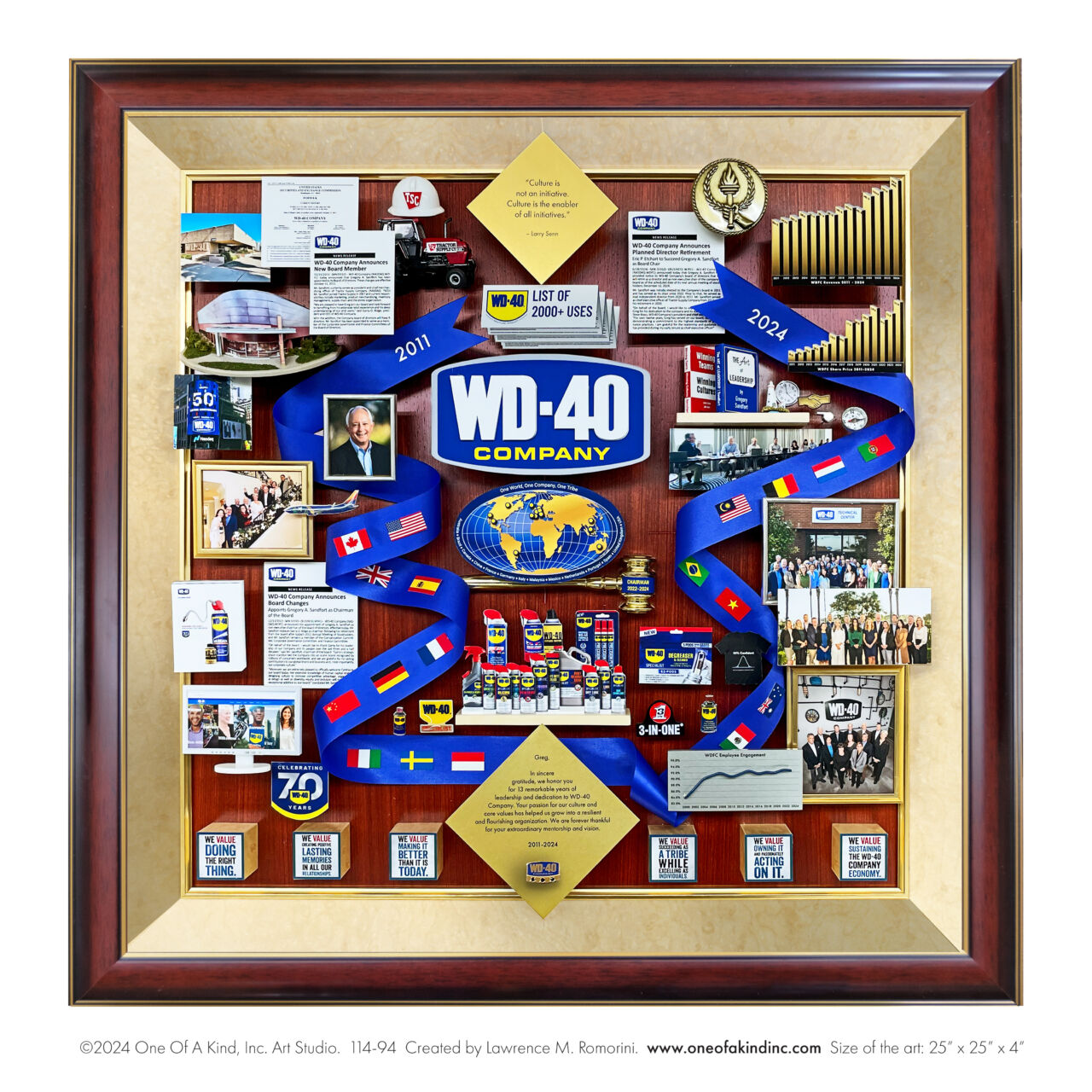 Shadowbox collage for WD-40 retirement tribute